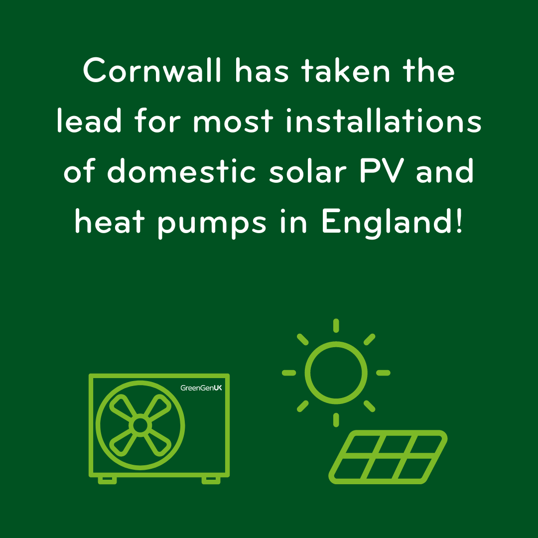 Installation of solar PV and heat pumps